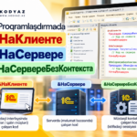 1c Proqramlasdirmada Icra Kontekstl Ri