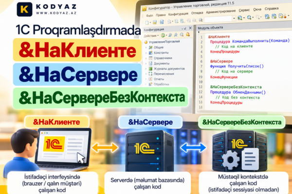 1c Proqramlasdirmada Icra Kontekstl Ri