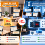 1c Rejiml Ri  Fayl V Server Muqayis Si
