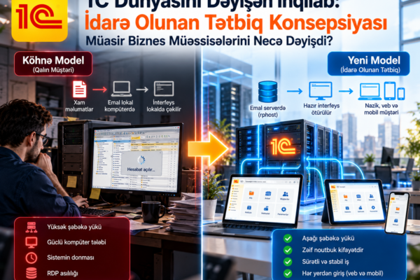 1c T Tbiq Inqilabi Kohn D N Muasir